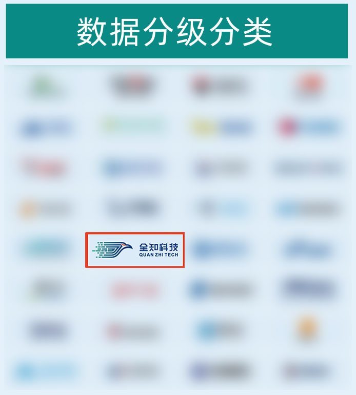 1.数据分类分级.jpg